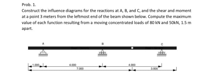 Prob. 1.
Construct the influence diagrams for the reactions at A, B, and C, and the shear and moment
at a point 3 meters from the leftmost end of the beam shown below. Compute the maximum
value of each function resulting from a moving concentrated loads of 80 kN and 50kN, 1.5 m
apart.
1.000,
4.000
7.000
4.000
3.000