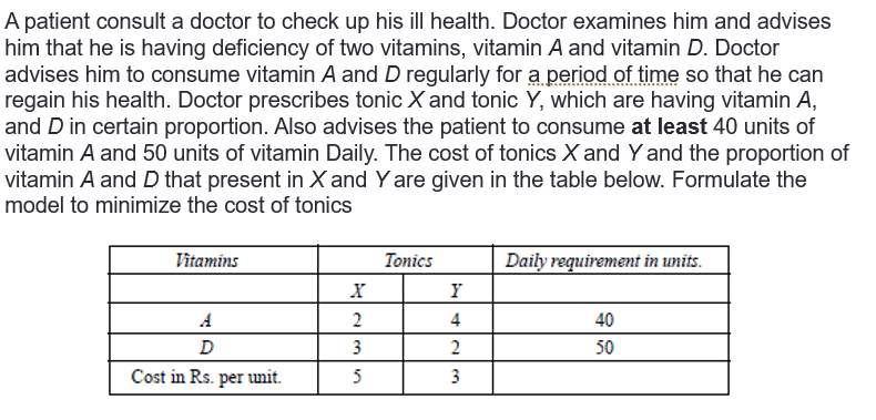 A patient consult a doctor to check up his ill health. Doctor examines him and advises
him that he is having deficiency of two vitamins, vitamin A and vitamin D. Doctor
advises him to consume vitamin A and D regularly for a period of time so that he can
regain his health. Doctor prescribes tonic X and tonic Y, which are having vitamin A,
and D in certain proportion. Also advises the patient to consume at least 40 units of
vitamin A and 50 units of vitamin Daily. The cost of tonics X and Y and the proportion of
vitamin A andD that present in X and Y are given in the table below. Formulate the
model to minimize the cost of tonics
Vitamins
Tonics
Daily requirement in units.
A
4
40
D
3
50
Cost in Rs. per unit.
5
en
