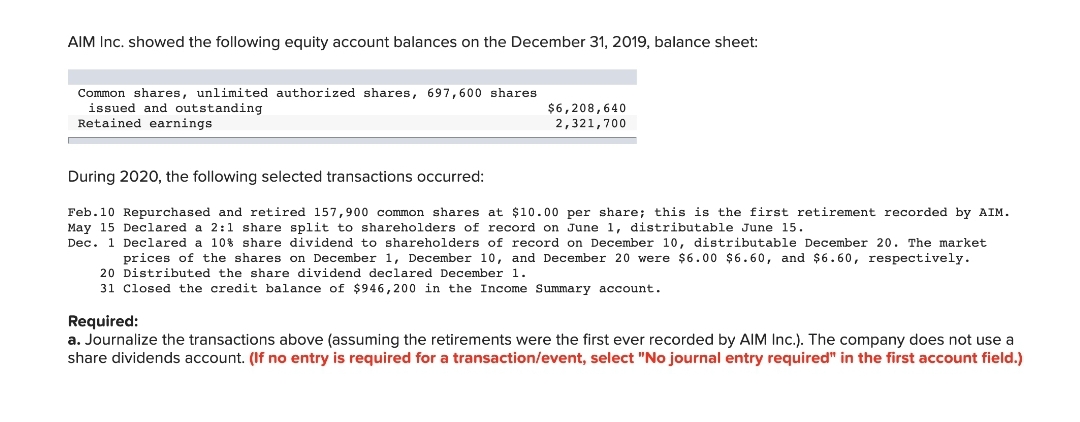 AIM Inc. showed the following equity account balances on the December 31, 2019, balance sheet:
Common shares, unlimited authorized shares, 697,600 shares
issued and outstanding
Retained earnings
$6,208,640
2,321,700
During 2020, the following selected transactions occurred:
Feb.10 Repurchased and retired 157,900 common shares at $10.00 per share; this is the first retirement recorded by AIM.
May 15 Declared a 2:1 share split to shareholders of record on June 1, distributable June 15.
Dec. 1 Declared a 10% share dividend to shareholders of record on December 10, distributable December 20. The market
prices of the shares on December 1, December 10, and December 20 were $6.00 $6.60, and $6.60, respectively.
20 Distributed the share dividend declared December 1.
31 Closed the credit balance of $946,200 in the Income Summary account.
Required:
a. Journalize the transactions above (assuming the retirements were the first ever recorded by AIM Inc.). The company does not use a
share dividends account. (If no entry is required for a transaction/event, select "No journal entry required" in the first account field.)