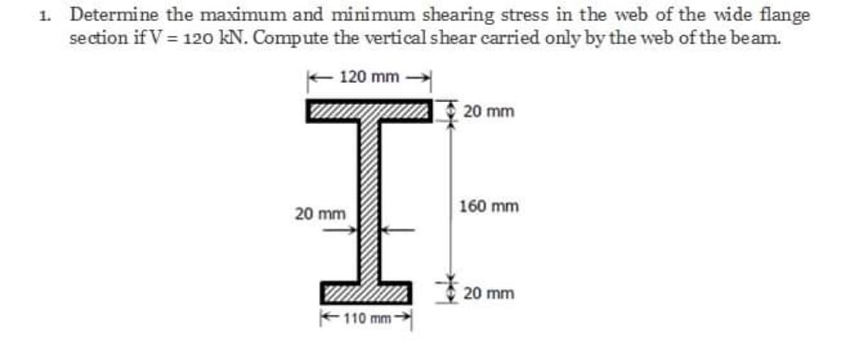 1. Determine the maximum and minimum shearing stress in the web of the wide flange
section if V = 120 kN. Compute the vertical shear carried only by the web of the beam.
120 mm
20 mm
110 mm→
20 mm
160 mm
20 mm