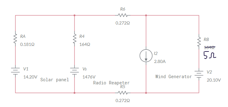 R6
0.2722
RA
R4
RB
0.1812
1642
12
2.80A
V1
Vs
V2
14.20V
1476V
Wind Generator
Solar panel
20.10V
Radio Reapeter
R5
0.2722
