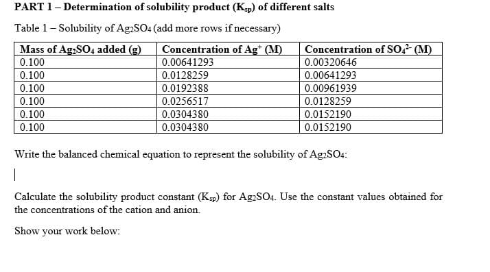 PART 1- Determination of solubility product (Kep) of different salts
Table 1- Solubility of Ag2SO4 (add more rows if necessary)
Mass of Ag,SO4 added (g)
Concentration of Ag* (M)
Concentration of SO,? (M)
0.100
0.00641293
0.00320646
0.100
0.0128259
0.00641293
0.100
0.0192388
0.00961939
0.100
0.0256517
0.0128259
0.100
0.0304380
0.0152190
0.100
0.0304380
0.0152190
Write the balanced chemical equation to represent the solubility of Ag2SO4:
Calculate the solubility product constant (Kp) for Ag:SO4. Use the constant values obtained for
the concentrations of the cation and anion.
Show your work below:
