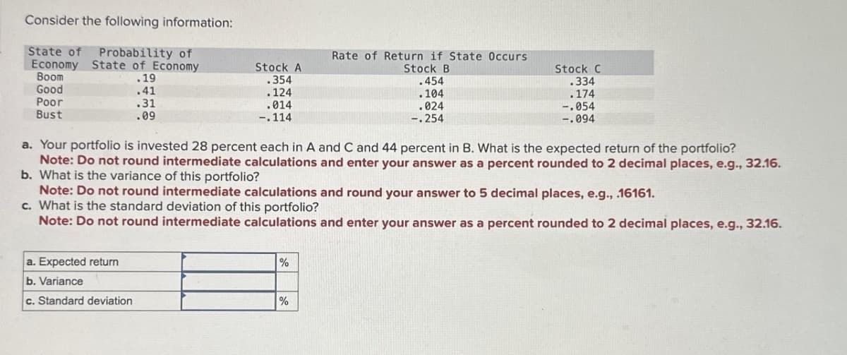 Consider the following information:
State of
Probability of
Rate of Return if State Occurs
Economy State of Economy
Stock A
Stock B
Stock C
Boom
.19
.354
.454
.334
Good
.41
.124
.104
.174
Poor
.31
Bust
.09
.014
-.114
.024
-.054
-.254
-.094
a. Your portfolio is invested 28 percent each in A and C and 44 percent in B. What is the expected return of the portfolio?
Note: Do not round intermediate calculations and enter your answer as a percent rounded to 2 decimal places, e.g., 32.16.
b. What is the variance of this portfolio?
Note: Do not round intermediate calculations and round your answer to 5 decimal places, e.g., .16161.
c. What is the standard deviation of this portfolio?
Note: Do not round intermediate calculations and enter your answer as a percent rounded to 2 decimal places, e.g., 32.16.
a. Expected return
b. Variance
c. Standard deviation
%
%