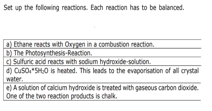 Set up the following reactions. Each reaction has to be balanced.
a) Ethane reacts with Oxygen in a combustion reaction.
b) The Photosynthesis-Reaction.
c) Sulfuric acid reacts with sodium hydroxide-solution.
d) CUSOª*5H2O is heated. This leads to the evaporisation of all crystal
water.
e) A solution of calcium hydroxide is treated with gaseous carbon dioxide.
One of the two reaction products is chalk.
