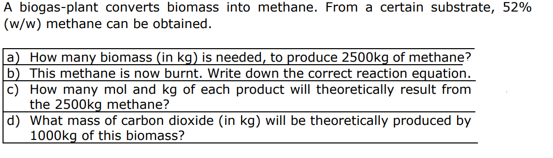 A biogas-plant converts biomass into methane. From a certain substrate, 52%
(w/w) methane can be obtained.
a) How many biomass (in kg) is needed, to produce 2500kg of methane?
b) This methane is now burnt. Write down the correct reaction equation.
c) How many mol and kg of each product will theoretically result from
the 2500kg methane?
d) What mass of carbon dioxide (in kg) will be theoretically produced by
1000kg of this biomass?

