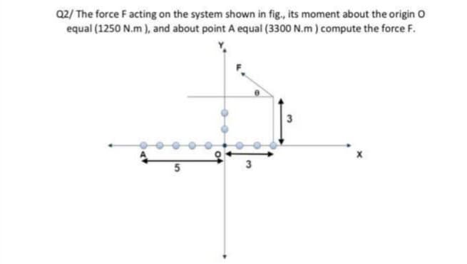 Q2/ The force F acting on the system shown in fig., its moment about the origin o
equal (1250 N.m), and about point A equal (3300 N.m) compute the force F.

