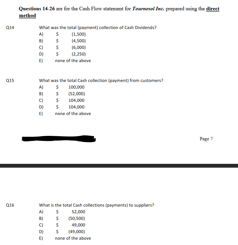 Q14
Q15
Q16
Questions 14-26 are for the Cash Flow statement for Tournesol Inc. prepared using the direct
method
What was the total (payment) collection of Cash Dividends?
A)
$
B)
$
C)
$
D)
$
E)
none of the above
What was the total Cash collection (payment) from customers?
$
$
A)
B)
(1,500)
(4,500)
(6,000)
(2,250)
C)
D)
E)
100,000
(52,000)
$
104,000
$ 104,000
none of the above
What is the total Cash collections (payments) to suppliers?
A) $
52,000
B)
$
(50,500)
C)
$
49,000
D)
$ (49,000)
E)
none of the above
Page 7