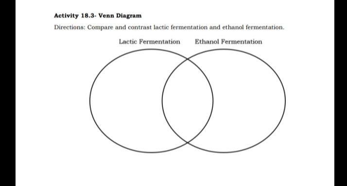Activity 18.3- Venn Diagram
Directions: Compare and contrast lactic fermentation and ethanol fermentation.
Lactic Fermentation
Ethanol Fermentation
