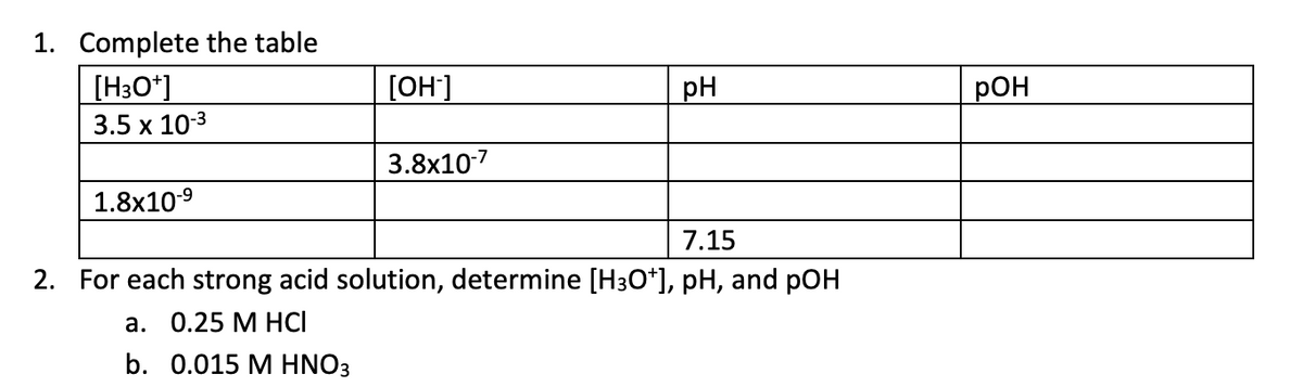 1. Complete the table
[H3O*]
[OH]
pH
pOH
3.5 x 10-3
3.8x107
1.8x10-9
7.15
2. For each strong acid solution, determine [H3O*], pH, and pOH
а. О.25 М НСІ
b. 0.015 M HNO3
