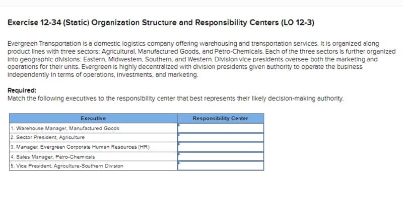 Exercise 12-34 (Static) Organization Structure and Responsibility Centers (LO 12-3)
Evergreen Transportation is a domestic logistics company offering warehousing and transportation services. It is organized along
product lines with three sectors: Agricultural, Manufactured Goods, and Petro-Chemicals. Each of the three sectors is further organized
Into geographic divisions: Eastern, Midwestem, Southern, and Western. Division vice presidents oversee both the marketing and
operations for their units. Evergreen is highly decentralized with division presidents given authority to operate the business
Independently in terms of operations, Investments, and marketing.
Required:
Match the following executives to the responsibility center that best represents their likely decision-making authority.
Executive
1. Warehouse Manager, Manufactured Goods
2. Sector President. Agriculture
3. Manager, Evergreen Corporate Human Resources (HR)
4. Sales Manager, Petro-Chemicals
5. Vice President, Agriculture-Southern Division
Responsibility Center