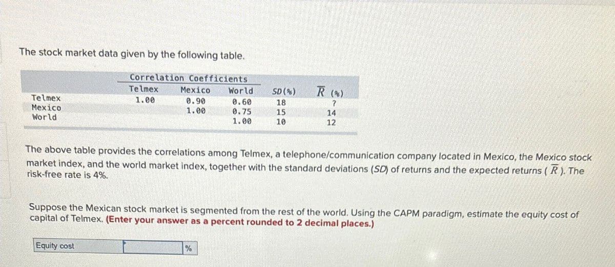 The stock market data given by the following table.
Correlation Coefficients
Telmex
Mexico
World
Telmex
Mexico
World
SD(%)
R (%)
1.00
0.90
0.60
18
?
1.00
0.75
15
14
1.00
10
12
The above table provides the correlations among Telmex, a telephone/communication company located in Mexico, the Mexico stock
market index, and the world market index, together with the standard deviations (SD) of returns and the expected returns (R). The
risk-free rate is 4%.
Suppose the Mexican stock market is segmented from the rest of the world. Using the CAPM paradigm, estimate the equity cost of
capital of Telmex. (Enter your answer as a percent rounded to 2 decimal places.)
Equity cost
%