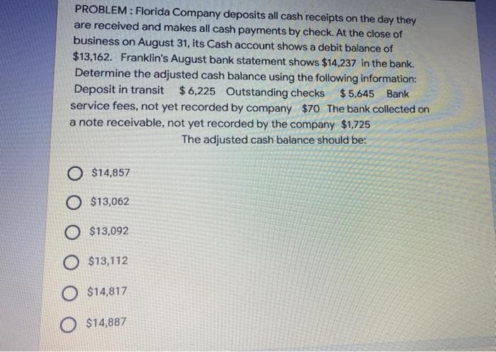 PROBLEM: Florida Company deposits all cash receipts on the day they
are received and makes all cash payments by check. At the close of
business on August 31, its Cash account shows a debit balance of
$13,162. Franklin's August bank statement shows $14,237 in the bank.
Determine the adjusted cash balance using the following information:
Deposit in transit $6,225 Outstanding checks $5,645 Bank
service fees, not yet recorded by company $70 The bank collected on
a note receivable, not yet recorded by the company $1,725
The adjusted cash balance should be:
O $14,857
O $13,062
O $13,092
O $13,112
$14,817
$14,887