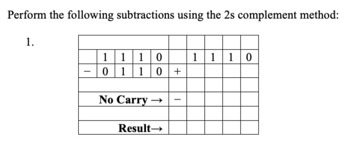 Perform the following subtractions using the 2s complement method:
1.
1 1 10
0110
0 +
No Carry →
Result→
I
1110