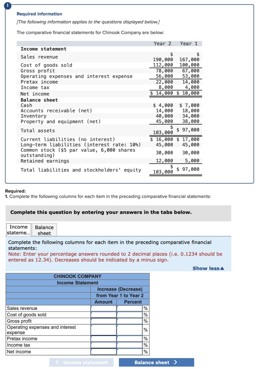 Required information
[The following information applies to the questions displayed below.]
The comparative financial statements for Chinook Company are below:
Income statement
Sales revenue
Cost of goods sold
Gross profit
Operating expenses and interest expense
Pretax income
Income tax
Net income
Balance sheet
Cash
Year 2
Year 1
$
$
190,000
167,000
112,000 100,000
78,000
67,000
56,000
53,000
22,000
14,000
8,000
4,000
$ 14,000 $10,000
$ 4,000 $ 7,000
Accounts receivable (net)
Inventory
Property and equipment (net)
Total assets
Current liabilities (no interest)
Long-term liabilities (interest rate: 10%)
Common stock ($5 par value, 6,000 shares
outstanding)
Retained earnings
14,000
18,000
40,000
34,000
45,000
38,000
$
$ 97,000
103,000
$ 16,000 $17,000
45,000
45,000
30,000 30,000
12,000 5,000
$
Total liabilities and stockholders' equity
$ 97,000
103,000
Required:
1. Complete the following columns for each item in the preceding comparative financial statements:
Complete this question by entering your answers in the tabs below.
Income Balance
stateme.... sheet
Complete the following columns for each item in the preceding comparative financial
statements:
Note: Enter your percentage answers rounded to 2 decimal places (i.e. 0.1234 should be
entered as 12.34). Decreases should be indicated by a minus sign.
Sales revenue
CHINOOK COMPANY
Income Statement
Increase (Decrease)
from Year 1 to Year 2
Amount Percent
%
%
%
%
%
%
%
Income statement
Balance sheet >
Cost of goods sold
Gross profit
Operating expenses and interest
expense
Pretax income
Income tax
Net income
Show less▲