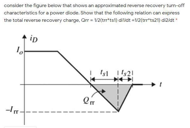 consider the figure below that shows an approximated reverse recovery turn-off
characteristics for a power diode. Show that the following relation can express
the total reverse recovery charge, Qrr = 1/2(trr*ts1) di1/dt =1/2(trr*ts21) di2/dt *
ip
Isl 1s2!
-Ir
