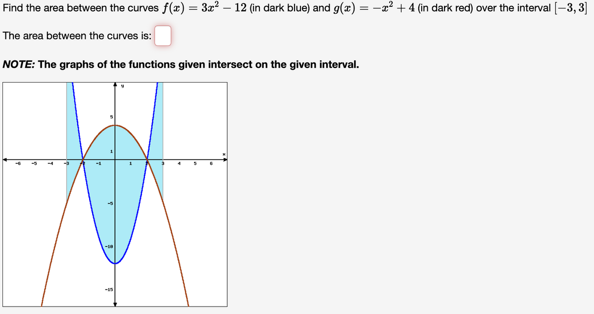 Find the area between the curves ƒ(x) = 3x² 12 (in dark blue) and g(x) = −x² + 4 (in dark red) over the interval [-3, 3]
The area between the curves is:
NOTE: The graphs of the functions given intersect on the given interval.
-5
-1
-10
-15
4