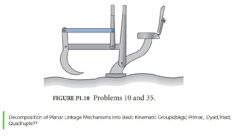 FIGURE P1.10 Problems 10 and 35.
Decomposition of Planar Linkage Mechanisms into Basic Kinematic Groups(bkgs) Primar,. Dyad, Triad,
Quadruple??
