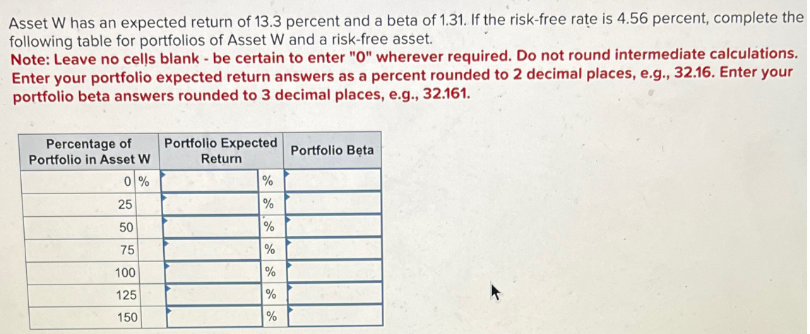 Asset W has an expected return of 13.3 percent and a beta of 1.31. If the risk-free rate is 4.56 percent, complete the
following table for portfolios of Asset W and a risk-free asset.
Note: Leave no cells blank - be certain to enter "O" wherever required. Do not round intermediate calculations.
Enter your portfolio expected return answers as a percent rounded to 2 decimal places, e.g., 32.16. Enter your
portfolio beta answers rounded to 3 decimal places, e.g., 32.161.
Percentage of
Portfolio in Asset W
Portfolio Expected
Portfolio Beta
Return
0%
%
25
%
50
%
75
%
100
%
125
%
150
%