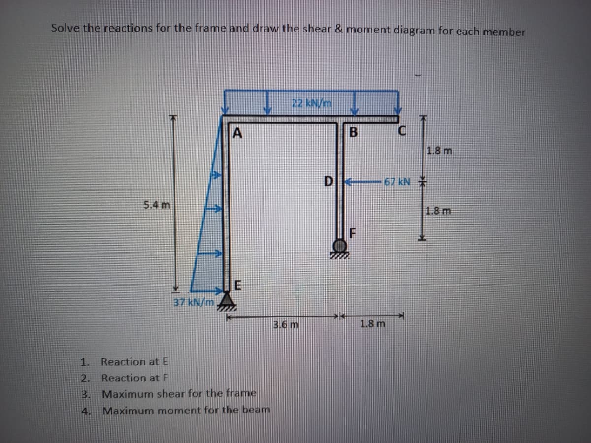 Solve the reactions for the frame and draw the shear & moment diagram for each member
22 kN/m
A
1.8 m
67 kN
5.4 m
1.8 m
37 kN/m
3.6 m
1.8 m
1.
Reaction atE
2.
Reaction atF
3. Maximum shear for the frame
4. Maximum moment for the beam
B.
