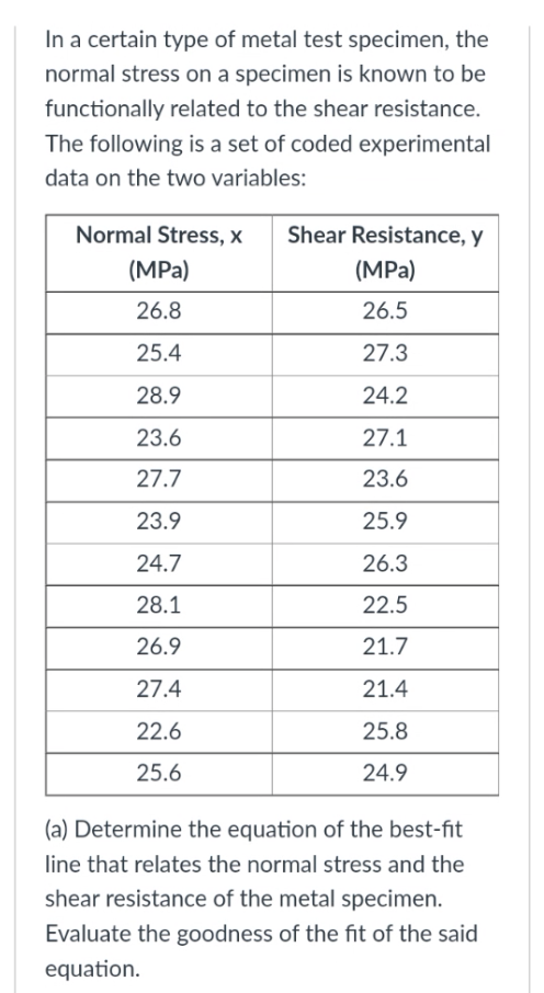 In a certain type of metal test specimen, the
normal stress on a specimen is known to be
functionally related to the shear resistance.
The following is a set of coded experimental
data on the two variables:
Normal Stress, x
Shear Resistance, y
(MPa)
(MPa)
26.8
26.5
25.4
27.3
28.9
24.2
23.6
27.1
27.7
23.6
23.9
25.9
24.7
26.3
28.1
22.5
26.9
21.7
27.4
21.4
22.6
25.8
25.6
24.9
(a) Determine the equation of the best-fit
line that relates the normal stress and the
shear resistance of the metal specimen.
Evaluate the goodness of the fit of the said
equation.
