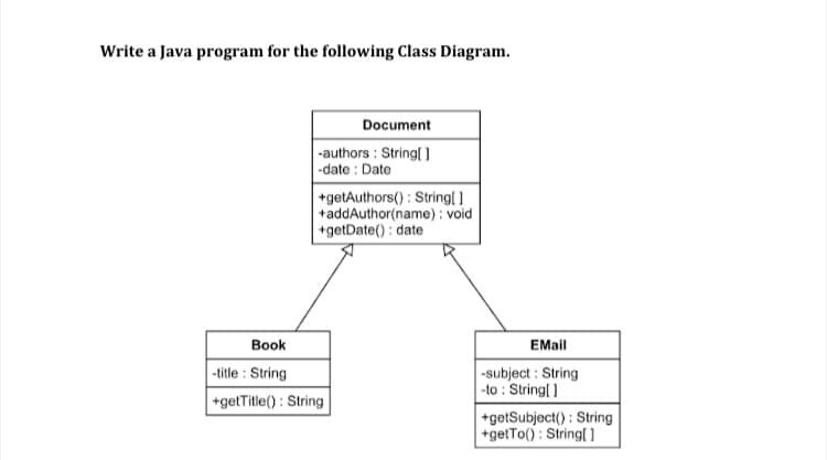 Write a Java program for the following Class Diagram.
Document
|-authors : String[ ]
-date : Date
+getAuthors() : String[ ]
+addAuthor(name) : void
+getDate() : date
Book
EMail
|-title : String
-subject : String
-to : String[ ]
+getSubject() : String
+getTo() : String[ ]
+getTitle() : String
