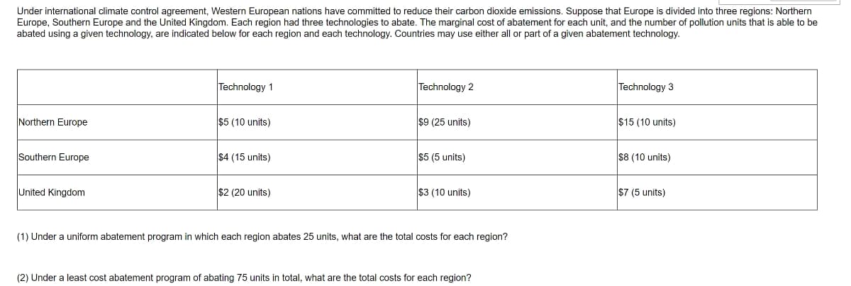 Under international climate control agreement, Western European nations have committed to reduce their carbon dioxide emissions. Suppose that Europe is divided into three regions: Northern
Europe, Southern Europe and the United Kingdom. Each region had three technologies to abate. The marginal cost of abatement for each unit, and the number of pollution units that is able to be
abated using a given technology, are indicated below for each region and each technology. Countries may use either all or part of a given abatement technology.
Technology 1
Technology 2
Technology 3
Northern Europe
$5 (10 units)
$9 (25 units)
$15 (10 units)
Southern Europe
$4 (15 units)
$5 (5 units)
$8 (10 units)
United Kingdom
$2 (20 units)
$3 (10 units)
$7 (5 units)
(1) Under a uniform abatement program in which each region abates 25 units, what are the total costs for each region?
(2) Under a least cost abatement program of abating 75 units in total, what are the total costs for each region?
