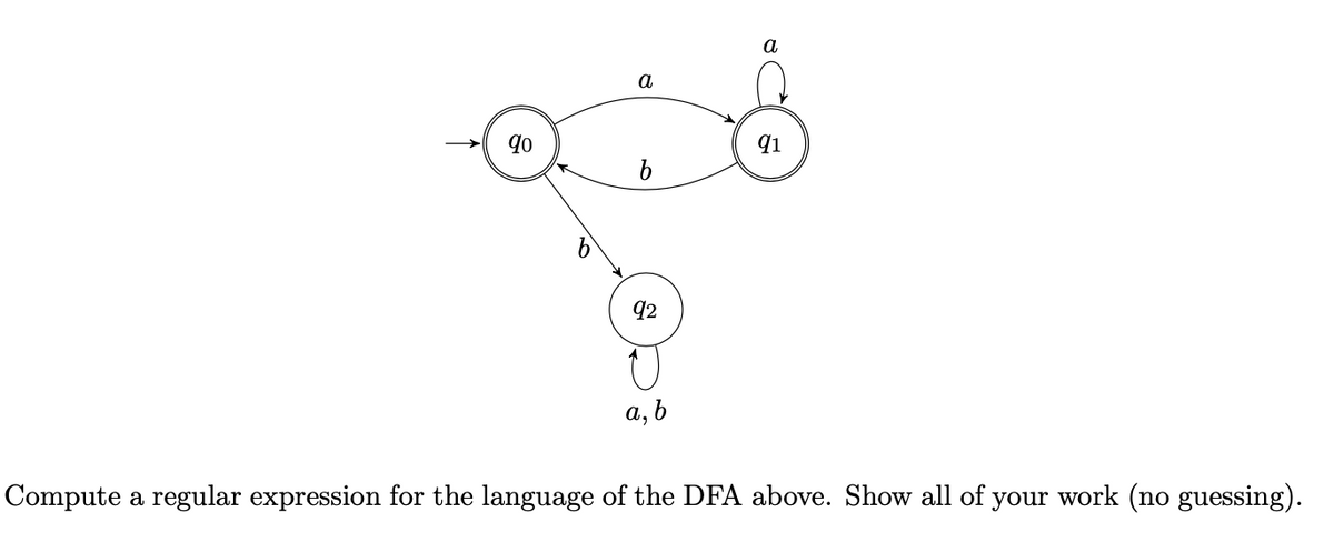90
a
b
92
a, b
a
91
Compute a regular expression for the language of the DFA above. Show all of your work (no guessing).
