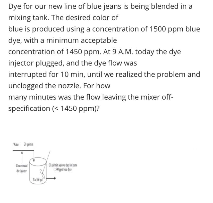 Dye for our new line of blue jeans is being blended in a
mixing tank. The desired color of
blue is produced using a concentration of 1500 ppm blue
dye, with a minimum acceptable
concentration of 1450 ppm. At 9 A.M. today the dye
injector plugged, and the dye flow was
interrupted for 10 min, until we realized the problem and
unclogged the nozzle. For how
many minutes was the flow leaving the mixer off-
specification (< 1450 ppm)?
Water 20 gal/min
Concentrated
20 gal/min aqueous dye for jeans
(1500 ppm blue dye)
dye injector
7=100 gal