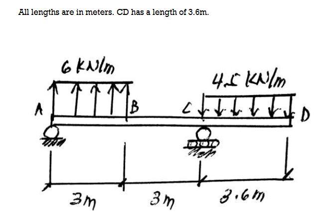 All lengths are in meters. CD has a length of 3.6m.
6 KNIM
45 KN/M
Me
B
3m
3m
3.6m
