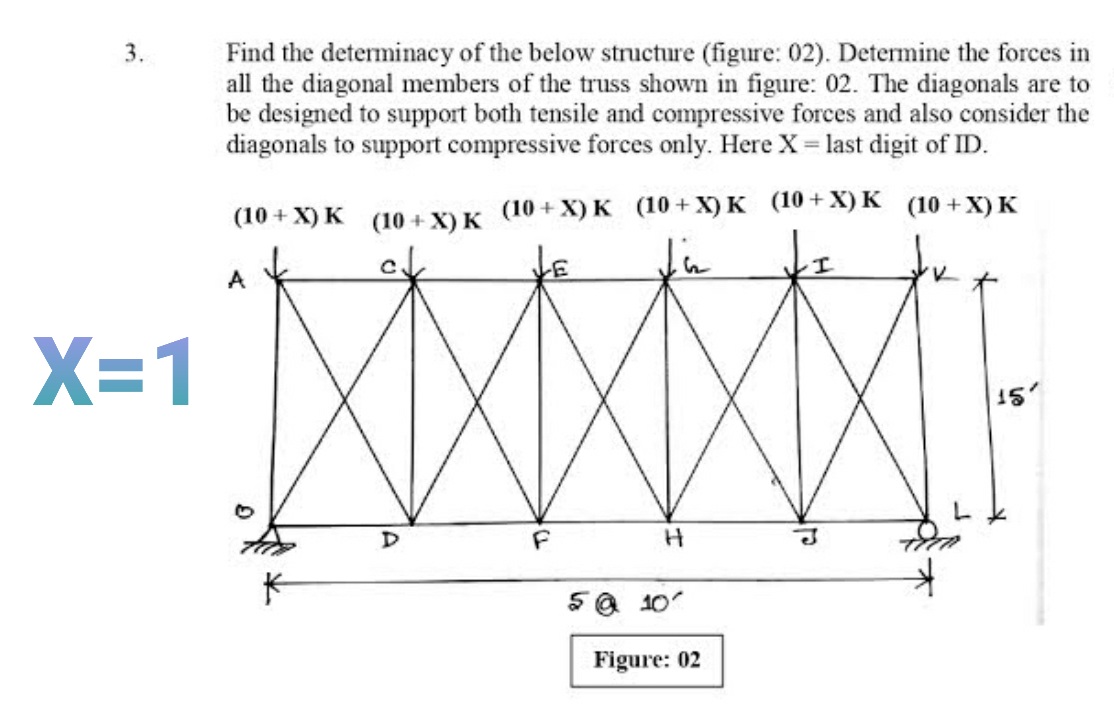 Find the determinacy of the below structure (figure: 02). Determine the forces in
all the diagonal members of the truss shown in figure: 02. The diagonals are to
be designed to support both tensile and compressive forces and also consider the
diagonals to support compressive forces only. Here X= last digit of ID.
3.
(10+ X) К (10 + X) к (10+X)к (10+X)К (10 + X) К (10 +X) к
XXXXX
A
X=1
D
F
5@ 10
Figure: 02
