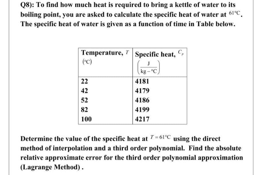 Q8): To find how much heat is required to bring a kettle of water to its
boiling point, you are asked to calculate the specific heat of water at 61°C.
The specific heat of water is given as a function of time in Table below.
Temperature, T Specific heat, C₂
(°C)
J
kg-°C
22
42
52
82
100
4181
4179
4186
4199
4217
Determine the value of the specific heat at 7=61°C using the direct
T
method of interpolation and a third order polynomial. Find the absolute
relative approximate error for the third order polynomial approximation
(Lagrange Method).
