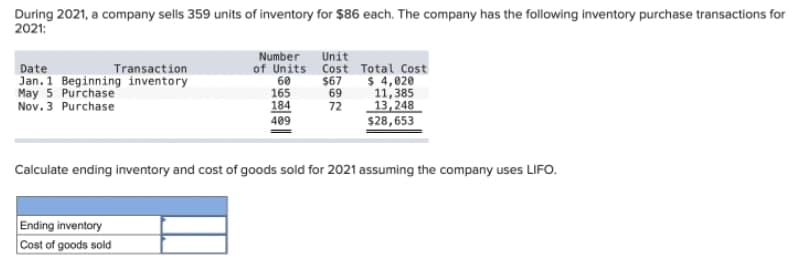 During 2021, a company sells 359 units of inventory for $86 each. The company has the following inventory purchase transactions for
2021:
Unit
of Units Cost Total Cost
$67
69
Number
Date
Jan. 1 Beginning inventory
May 5 Purchase
Nov. 3 Purchase
Transaction
60
165
$ 4,020
11,385
13,248
$28,653
184
72
409
Calculate ending inventory and cost of goods sold for 2021 assuming the company uses LIFO.
Ending inventory
Cost of goods sold
