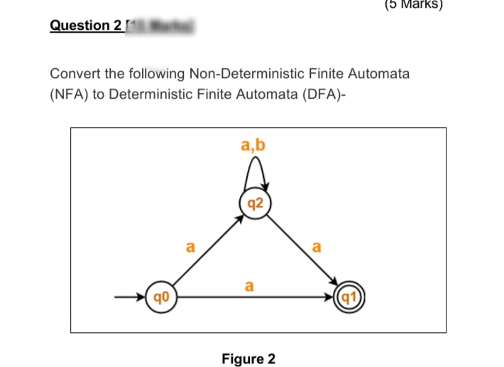 (5 Marks)
Question 2
Convert the following Non-Deterministic Finite Automata
(NFA) to Deterministic Finite Automata (DFA)-
a,b
q2
a
a
a
qo
1)
Figure 2
