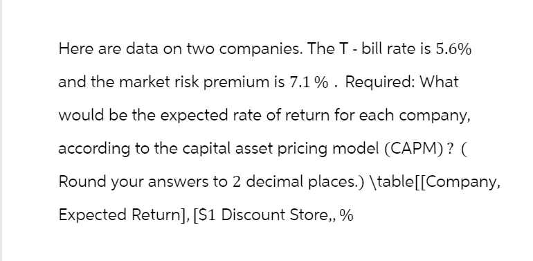 Here are data on two companies. The T - bill rate is 5.6%
and the market risk premium is 7.1%. Required: What
would be the expected rate of return for each company,
according to the capital asset pricing model (CAPM)? (
Round your answers to 2 decimal places.) \table[[Company,
Expected Return], [$1 Discount Store,, %