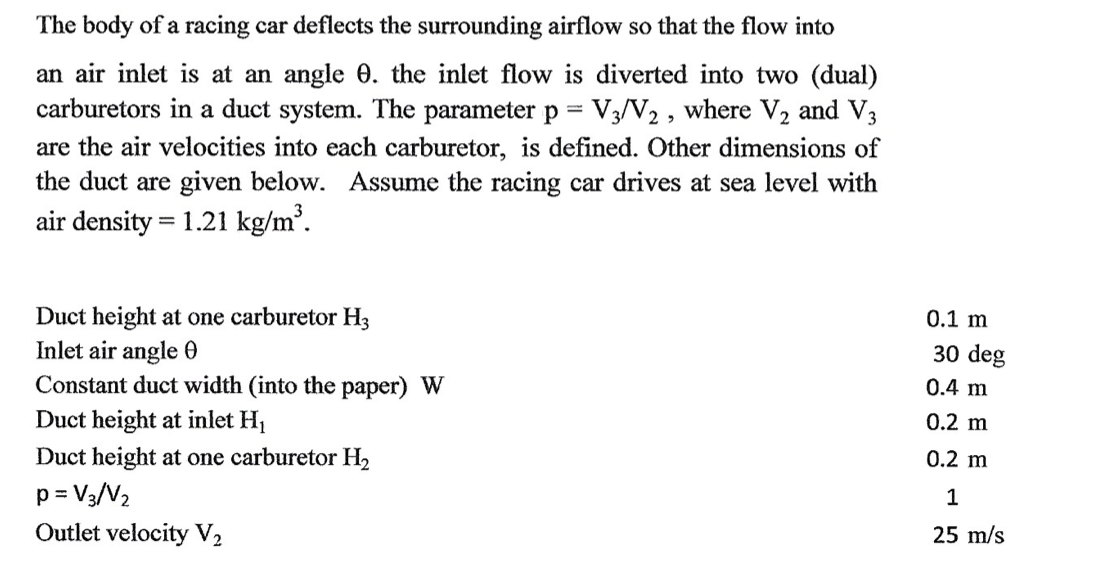 The body of a racing car deflects the surrounding airflow so that the flow into
an air inlet is at an angle 0. the inlet flow is diverted into two (dual)
carburetors in a duct system. The parameter p= V3/V2 , where V2 and V3
are the air velocities into each carburetor, is defined. Other dimensions of
the duct are given below. Assume the racing car drives at sea level with
air density = 1.21 kg/m³.
%3D
