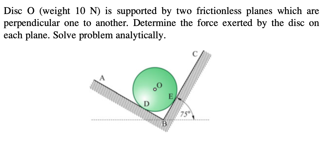 Disc O (weight 10 N) is supported by two frictionless planes which are
perpendicular one to another. Determine the force exerted by the disc on
each plane. Solve problem analytically.
75°
