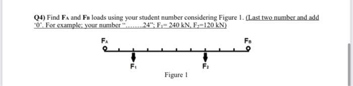 Q4) Find FA and FB loads using your student number considering Figure 1. (Last two number and add
'0'. For example; your number ........24"; F₁= 240 kN, F₂=120 KN)
FA
2
Figure 1
Fo