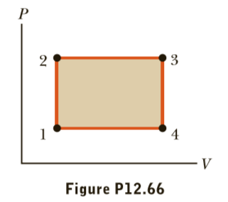 2
4
- V
Figure P12.66
