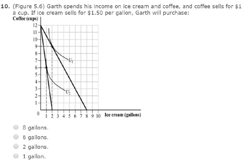 10. (Figure 5.6) Garth spends his income on ice cream and coffee, and coffee sells for $1
a cup. If ice cream sells for $1.50 per gallon, Garth will purchase:
Coffee (cups) |
12-
11
10-
9
8-
7-
6-
5-
4
3-
2 34 5678 9 10 Ice cream (gallons)
8 gallons.
6 gallons.
2 gallons.
O 1 gallon.
