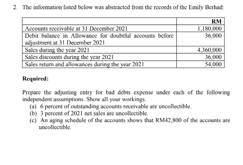 2. The information listed below was abstracted from the records of the Emily Berhad:
RM
Accounts reccivable at 31 December 2021
1,180,000
36,000
Debit balance in Allowance for doubtful accounts before
adjustment at 31 December 2021
Sales during the ycar 2021
Sales discounts during the year 2021
Sales return and allowances during the year 2021
4,360,000
36,000
54,000
Required:
Prepare the adjusting entry for bad debts expense under each of the following
independent assumptions. Show all your workings.
(a) 6 percent of outstanding accounts receivable are uncollectible.
(b) 3 percent of 2021 net sales are uncollectible.
(c) An aging schedule of the accounts shows that RM42,800 of the accounts are
uncollectible.
