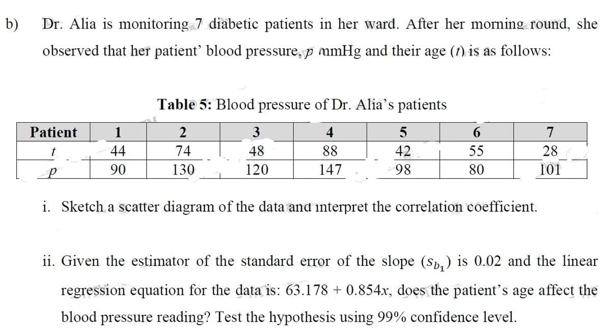 b)
Dr. Alia is monitoring 7 diabetic patients in her ward. After her morning round, she
observed that her patient' blood pressure, p mmHg and their age (t) is as follows:
Patient
t
р
1
44
90
Table 5: Blood pressure of Dr. Alia's patients
2
4
74
88
130
147
3
48
120
5
42
98
6
55
80
i. Sketch a scatter diagram of the data and interpret the correlation coefficient.
7
28
101
ii. Given the estimator of the standard error of the slope (s) is 0.02 and the linear
regression equation for the data is: 63.178 +0.854x, does the patient's age affect the
blood pressure reading? Test the hypothesis using 99% confidence level.