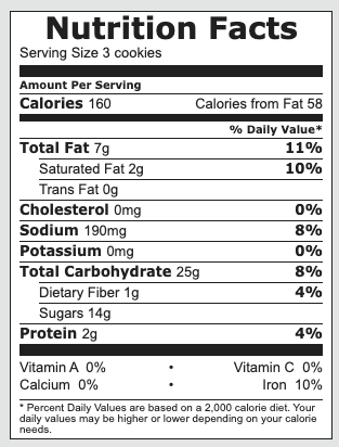 Nutrition Facts
Serving Size 3 cookies
Amount Per Serving
Calories 160
Calories from Fat 58
% Daily Value*
Total Fat 7g
11%
Saturated Fat 2g
10%
Trans Fat Og
Cholesterol Omg
Sodium 190mg
0%
8%
Potassium Omg
0%
Total Carbohydrate 25g
8%
Dietary Fiber 1g
Sugars 14g
Protein 2g
4%
4%
Vitamin C 0%
Iron 10%
Vitamin A 0%
Calcium 0%
Percent Daily Values are based on a 2,000 calorie diet. Your
daily values may be higher or lower depending on your calorie
needs.
