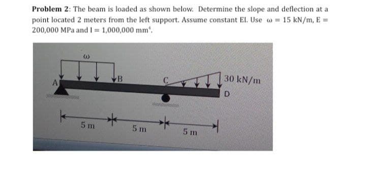 Problem 2: The beam is loaded as shown below. Determine the slope and deflection at a
point located 2 meters from the left support. Assume constant El. Use = 15 kN/m, E =
200,000 MPa and I = 1,000,000 mm.
A
5 m
B
5 m
5 m
30 kN/m
D