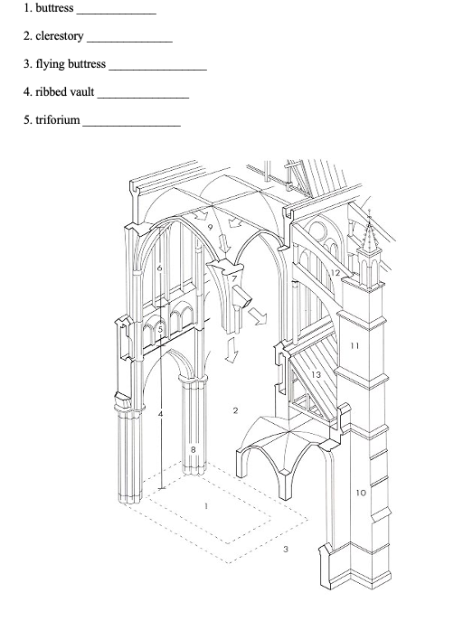 1. buttress
2. clerestory
3. flying buttress
4. ribbed vault
5. triforium
3
O