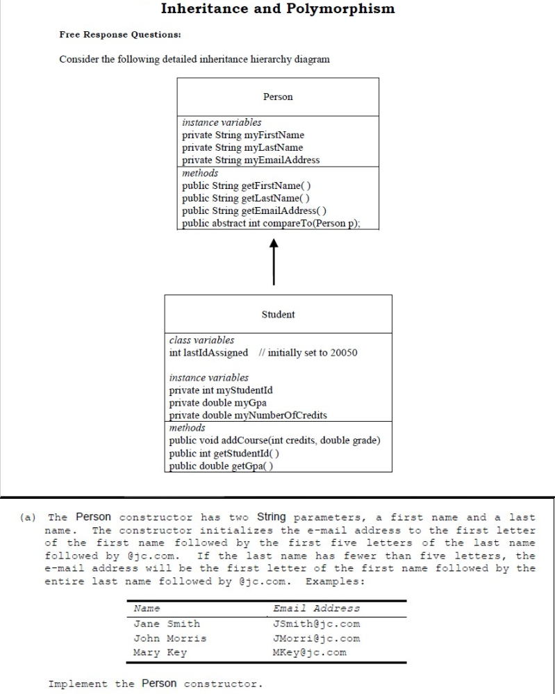 Inheritance and Polymorphism
Free Response Questions:
Consider the following detailed inheritance hierarchy diagram
Person
instance variables
private String myFirstName
private String myLastName
private String myEmailAddress
methods
public String getFirstName()
public String getLastName( )
public String getEmailAddress( )
public abstract int compareTo(Person p);
Student
class variables
int lastIdAssigned // initially set to 20050
instance variables
private int myStudentId
private double myGpa
private double myNumberOfCredits
methods
public void addCourse(int credits, double grade)
public int getStudentId( )
public double getGpa( )
(a)
The Person constructor has
two String parameters,
a first name and a last
name.
The constructor initializes the e-mail address to the first letter
of the
followed by @jc.com.
e-mail address will be the first letter of the first name followed by the
entire last name followed by @jc.com.
first name
followed by the first five letters of the last name
If the last name has fewer than five letters, the
Examples:
Name
Email Address
JSmith@jc.com
JMorri@jc.com
MKey@jc.com
Jane Smith
John Morris
Mary Key
Implement the Person constructor.
