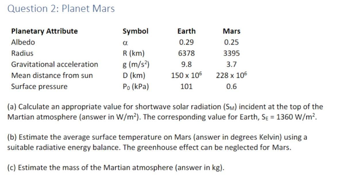 Question 2: Planet Mars
Planetary Attribute
Albedo
Radius
Gravitational acceleration
Mean distance from sun
Surface pressure
Symbol
α
R (km)
g (m/s²)
D (km)
Po (kPa)
Earth
0.29
6378
9.8
150 x 106
101
Mars
0.25
3395
3.7
228 x 106
0.6
(a) Calculate an appropriate value for shortwave solar radiation (SM) incident at the top of the
Martian atmosphere (answer in W/m²). The corresponding value for Earth, SE = 1360 W/m².
(b) Estimate the average surface temperature on Mars (answer in degrees Kelvin) using a
suitable radiative energy balance. The greenhouse effect can be neglected for Mars.
(c) Estimate the mass of the Martian atmosphere (answer in kg).