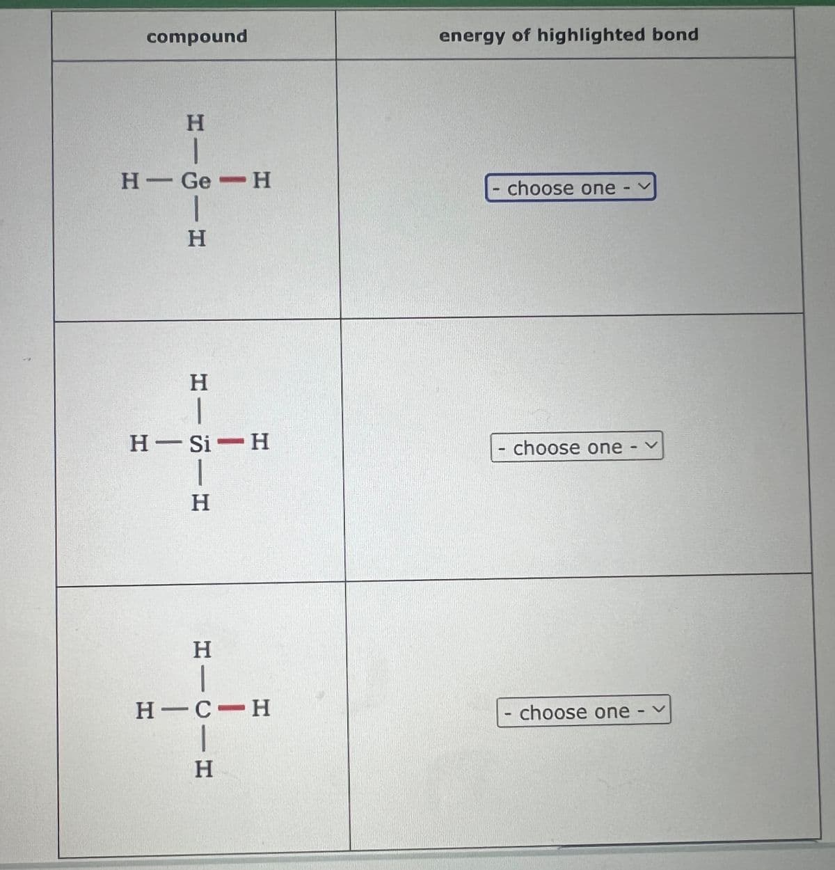 compound
HIG
H-Ge H
H
energy of highlighted bond
choose one
22
H-Si H
choose one
HIS H
H
H-C-H
-H
63755
choose one - v