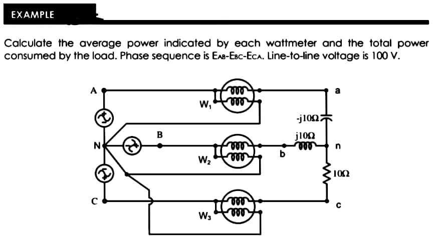 EXAMPLE
Calculate the average power indicated by each wattmeter and the total power
consumed by the load. Phase sequence is EAB-EBC-ECA. Line-to-line voltage is 100 V.
le
le
w,
-j1002
B
le
j100
le
n
W2
le
102
W3
