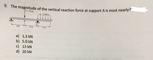 3. The magnitude of the vertical reaction force at support A is most nearly?
a) 1.3 kN
b) 5.0 kN
c) 13 kN
d) 20 kN
