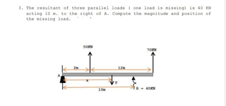 3. The resultant of three parallel loads ( one load is missing) is 40 KN
acting 10 m. to the right of A. Compute the magnitude and position of
the missing load.
5ORN
70KN
2m
12m
40KN
10m
